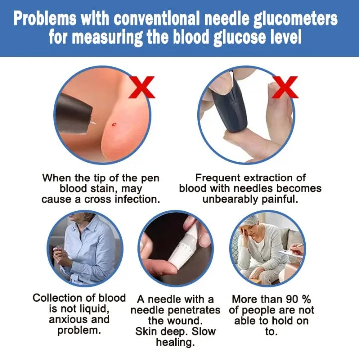 Clinclii™ High Precision Non-Invasive Blood Glucose Meter👨⚕️ is clinically certified to be & 99.9% accurate