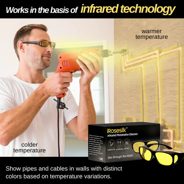 MULTI-PURPOSE GLASSES CAN SEE THROUGH ANYTHING