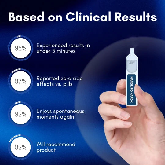 🔥The FDA-Approved Solution🌟 Official Store |🔥Hot Sale - 48% OFF🌿LAOZIK® Nanolipo HardX Vitality Ampoules