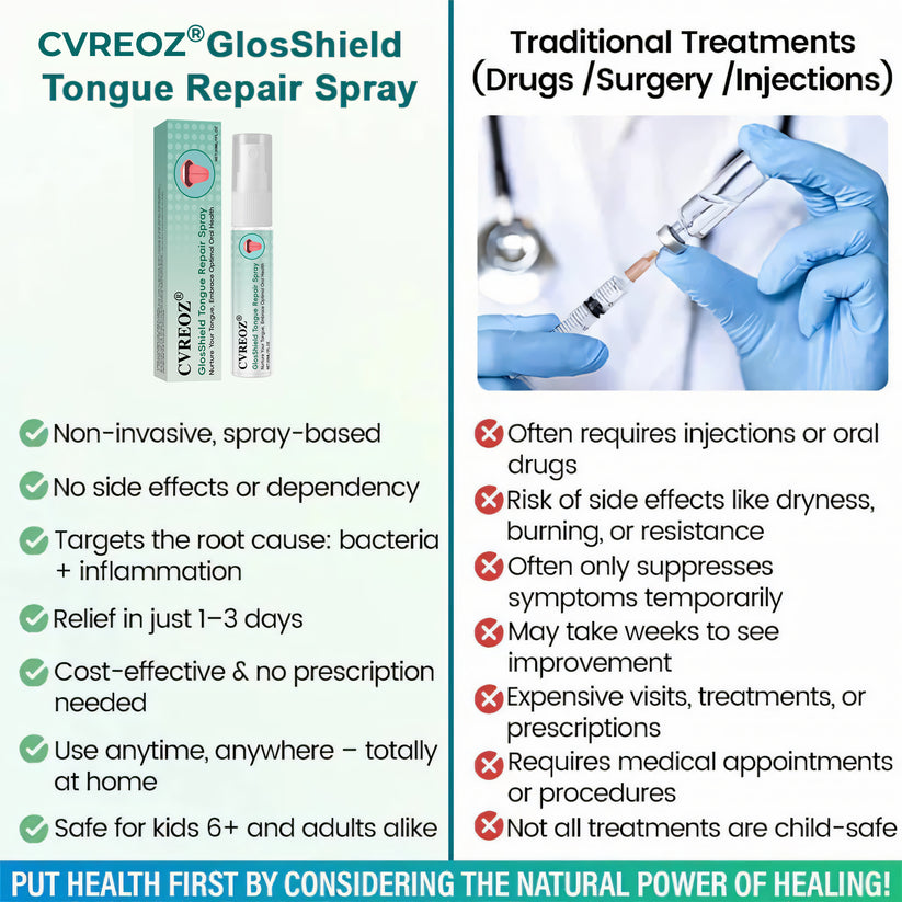 🔥 Special Deal: 70% OFF ⏰ CVREOZ® GlosShield Tongue Repair Spray 👅