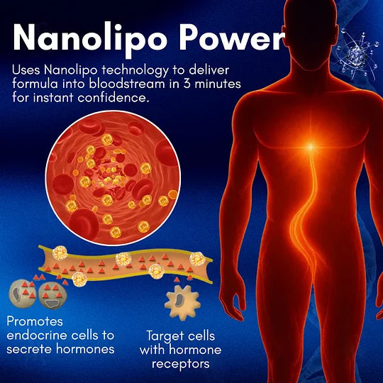 🔥The FDA-Approved Solution🌟 Official Store |🔥Hot Sale - 48% OFF🌿LAOZIK® Nanolipo HardX Vitality Ampoules