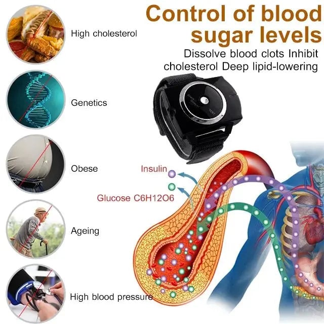 Electronic pulse sugar controller