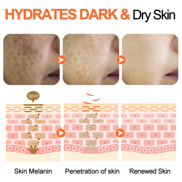 Retinol Pigment Correcting Spray