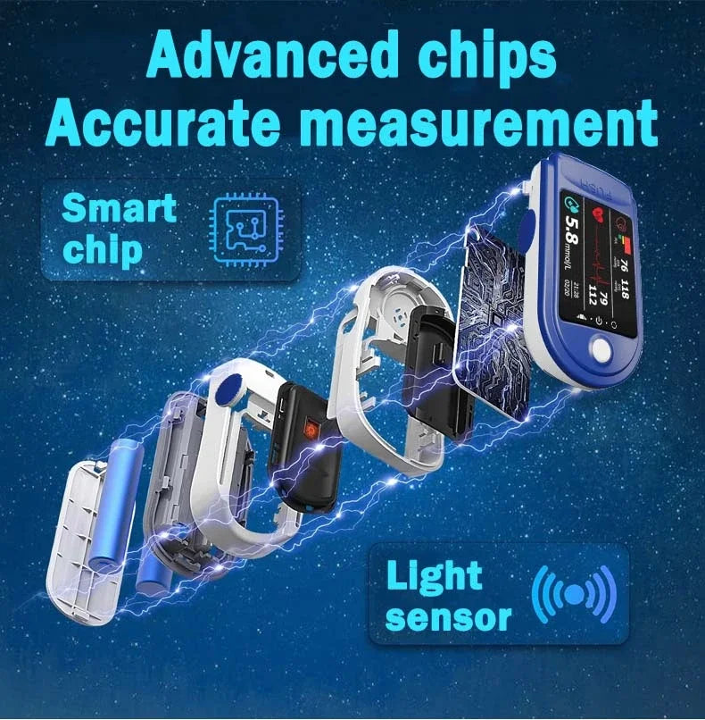 Clinclii™ High Precision Non-Invasive Blood Glucose Meter👨⚕️ is clinically certified to be & 99.9% accurate