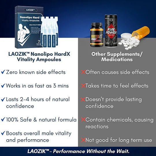 🔥The FDA-Approved Solution🌟 Official Store |🔥Hot Sale - 48% OFF🌿LAOZIK® Nanolipo HardX Vitality Ampoules