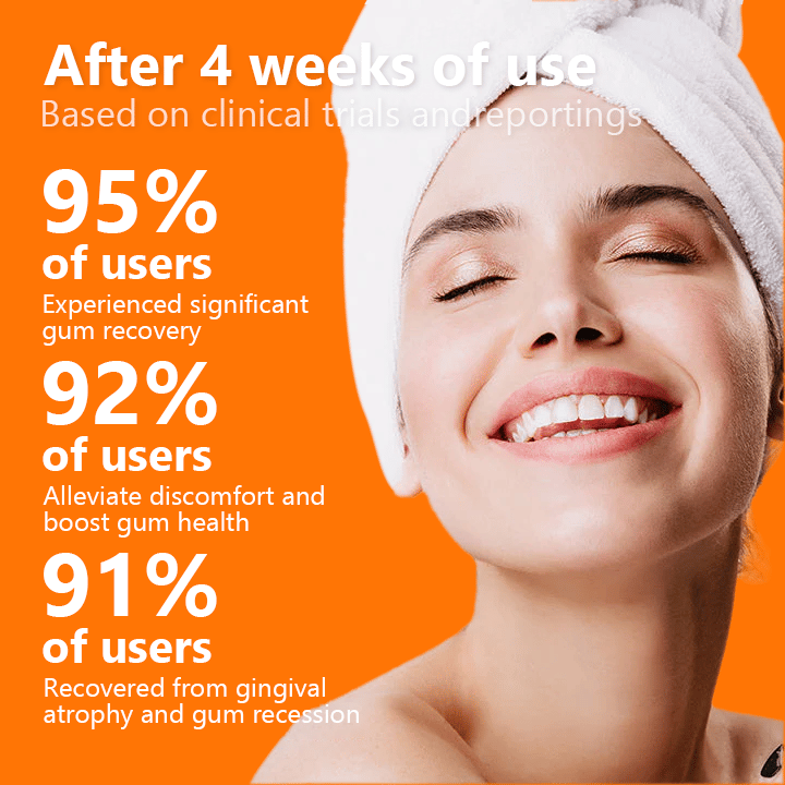 UnpreeTM Gum Repair Treatment Ampoules