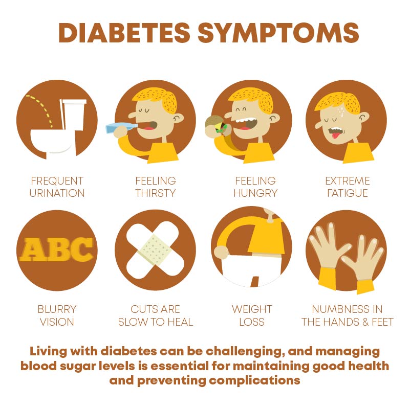 MediCopper Blood Sugar Regulation Medical Health Wristband