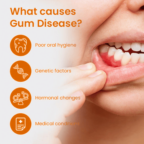UnpreeTM Gum Repair Treatment Ampoules
