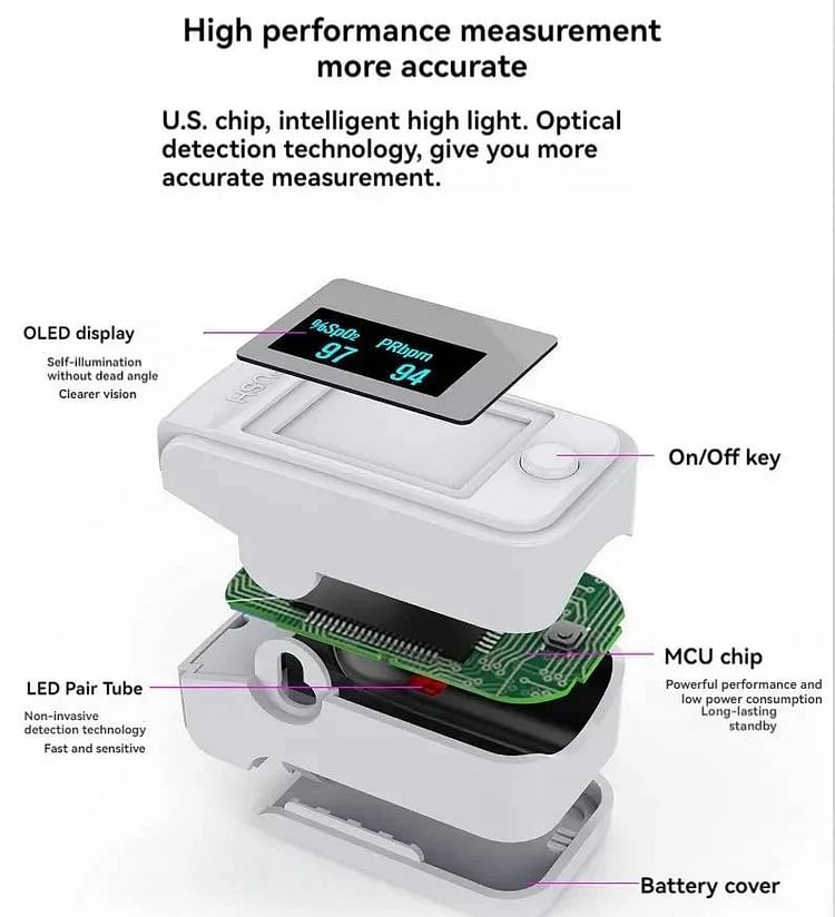 【From Netherlands】Philips non-invasive blood glucose meter