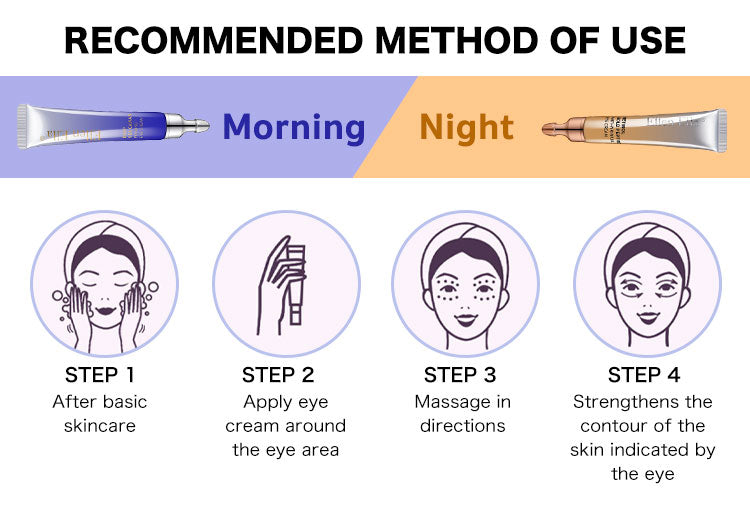 Womens Day Sale-Buy 1 Get 1-ELLEN ELLA Advanced Eye Cream-Remove Dark Circles, Eye Bags, Wrinkles-Make you 20 years younger