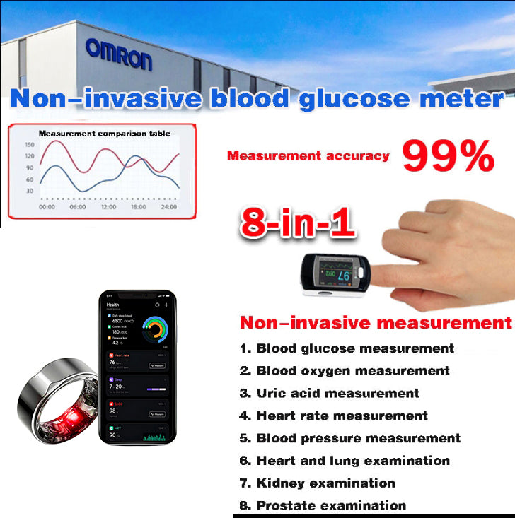 🔥LAST DAY Promotion 49% OFF🔥Omron 12-in-1 non-invasive blood glucose Smart Ring【🎌From japan🎌】