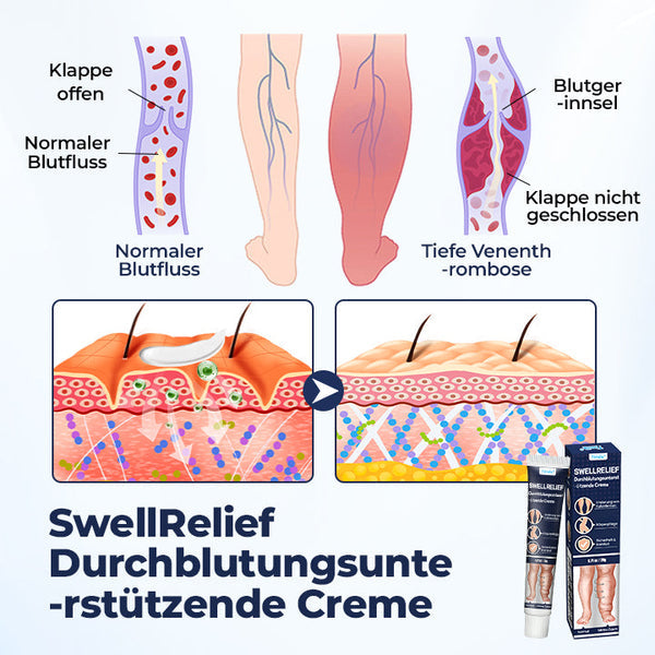 Best Selling 48% Off🔥Timilk®  SwellRelief Circulation Support Cream