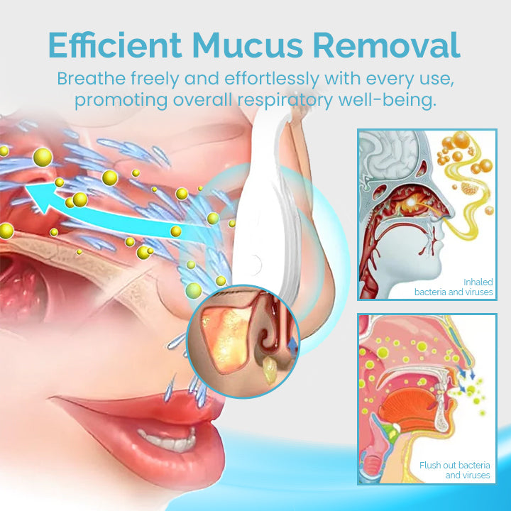 Sxcpouw™ MucusRelief Nasal Cleansing Device【🎌From japan🎌】