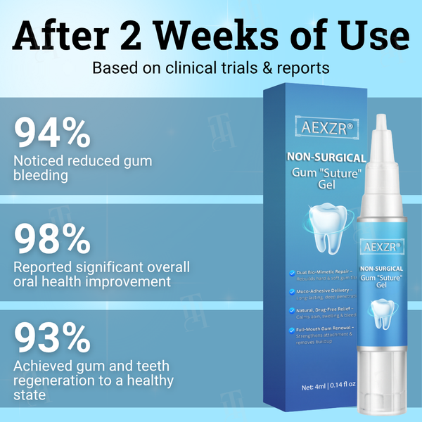 👨‍⚕️ Dentist's Choice : AEXZR® Non-Surgical Gum "Suture" Gel