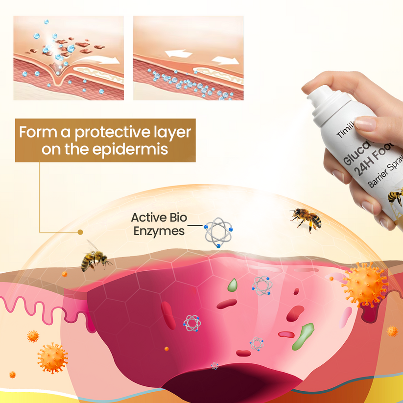 ⏳Limited-time 49% off⏰💥Timilk® GlucaVeil 24H Foot Barrier Spray