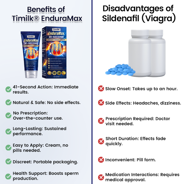 Best Selling 48% Off🔥Timilk® EnduraMax 41-Second Instant Erection Cream