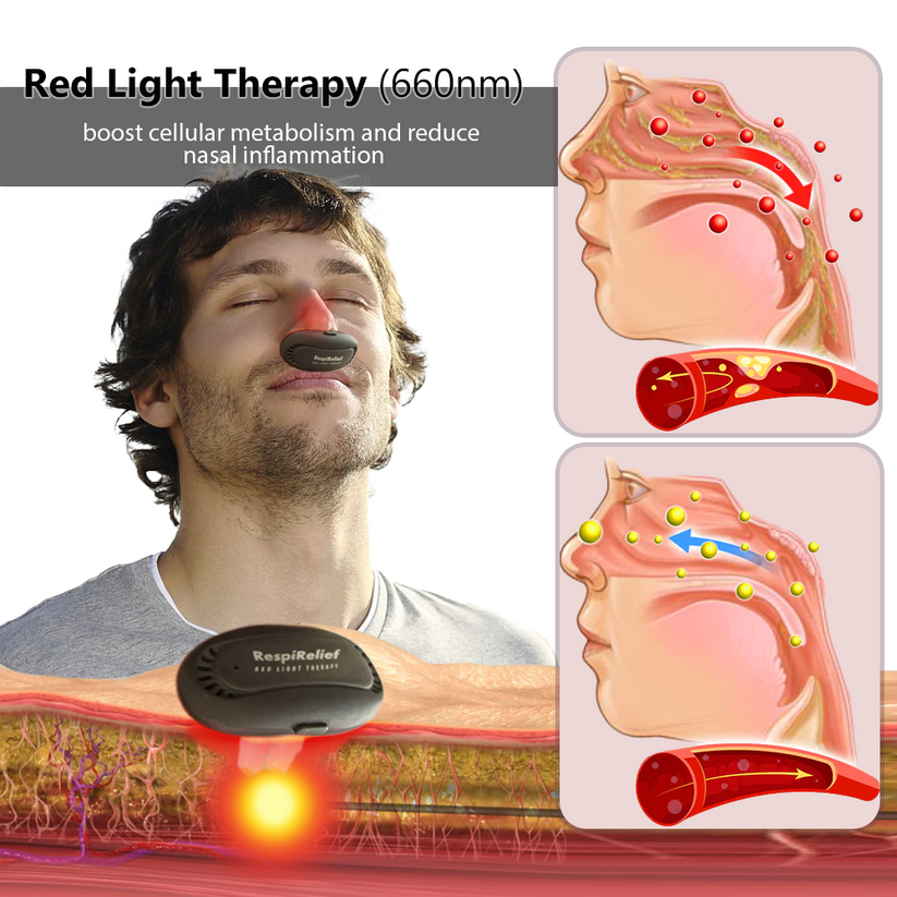 Sxcpouw™ RespiRelief Red Light Nasal Therapy Instrument