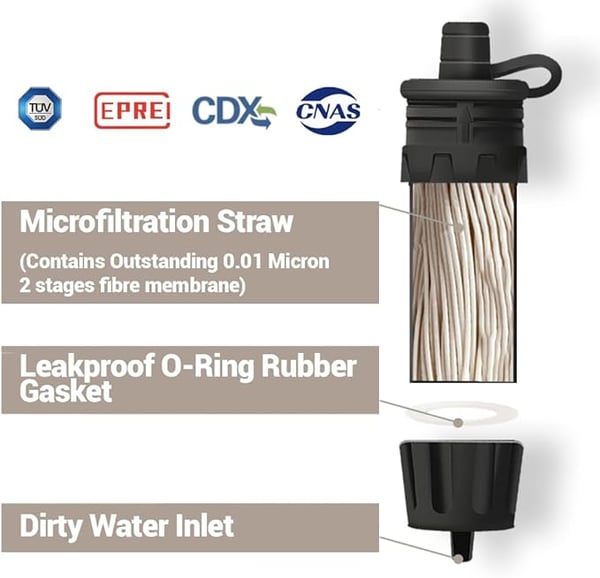 🔥Hot Sale 49% OFF 🔥Lightweight Water Filter