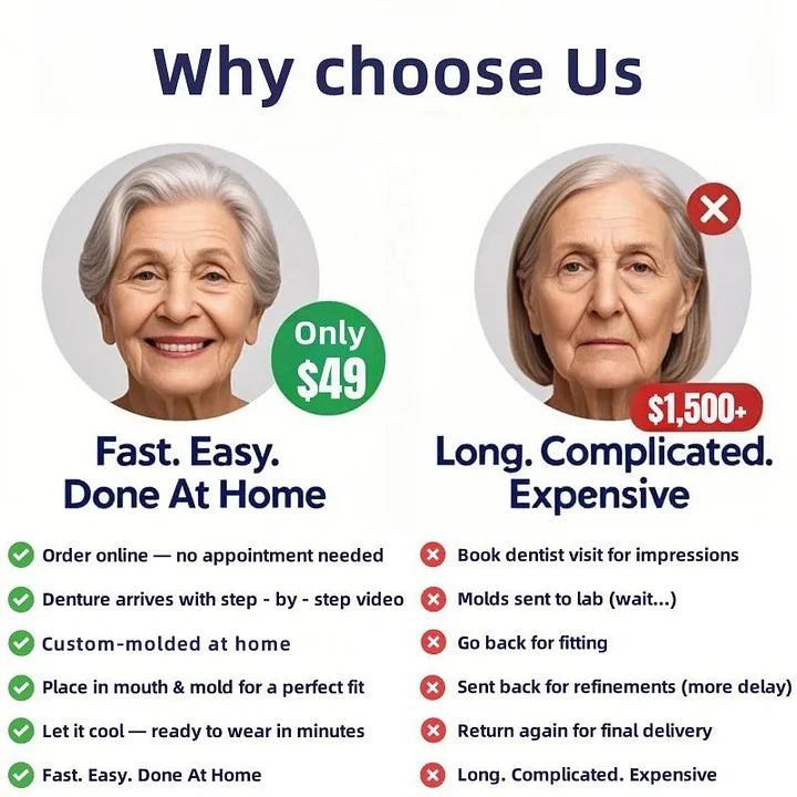 🦷💝LAOZIK™-Advanced Custom-Fit Functional Dentures👨‍⚕😁