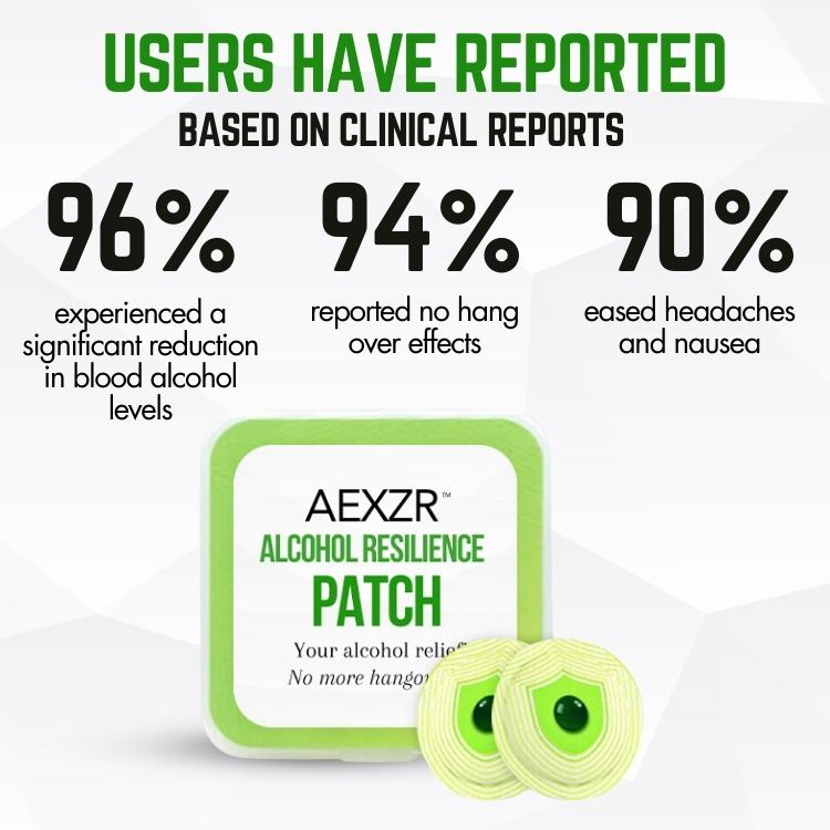 AEXZR™ Alcohol Resilience Patch