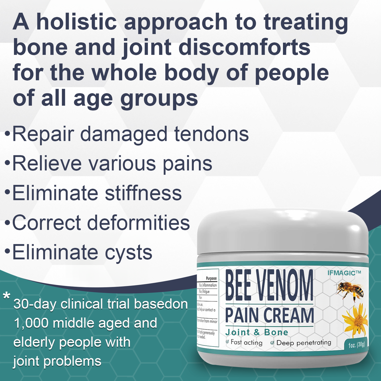 🐝 【Official Brand Store】 New Zealand Bee Venom Pain and Bone Healing Cream