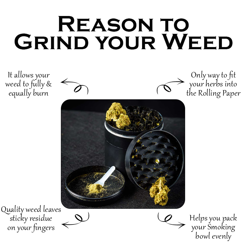 Ricpind HerbCraft Premium Grinder